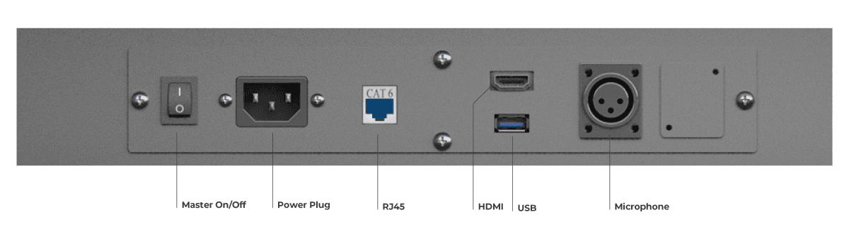 Out Connectivity