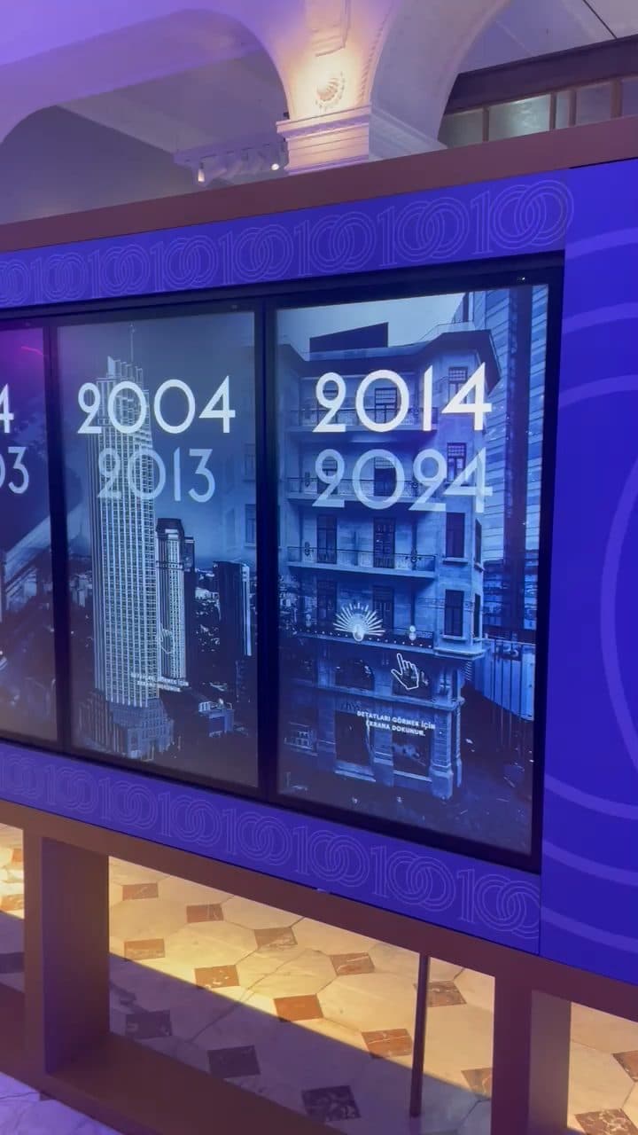Türkiye İş Bankası Müzesi Profesyonel Görüntü Sistemleri