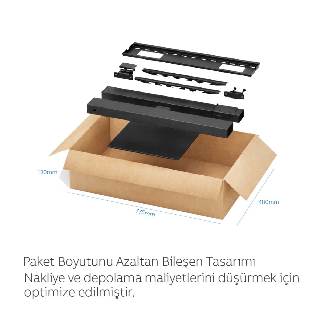Paket Boyutunu Azaltan Bileşen Tasarımı